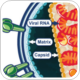 New approach could make gene therapy dramatically more effective for HIV patients
