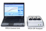 Real-Time Cell Analyzer (RTCA) DP from Roche