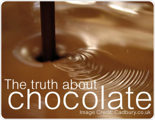The truth about chocolate: does it really contain flavonoids?