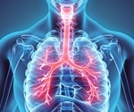 Indacaterol/glycopyrronium drug combination offers added benefit for adults with COPD