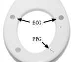 Toilet seat heart monitoring system