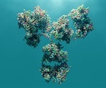 Death rates two times higher in postmenopausal women with anti-CCP and RA antibodies