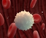 Data points to potential role of immunosuppression in protecting organs from inflammation after injury
