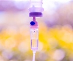 BeyondSpring Pharmaceuticals plans to initiate Plinabulin Phase 3 pivotal trial in NSCLC patients