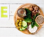Vitamin E-rich oils may increase incidence of asthma, says study