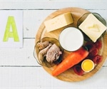 Overconsumption of vitamin A may increase bone fracture risk