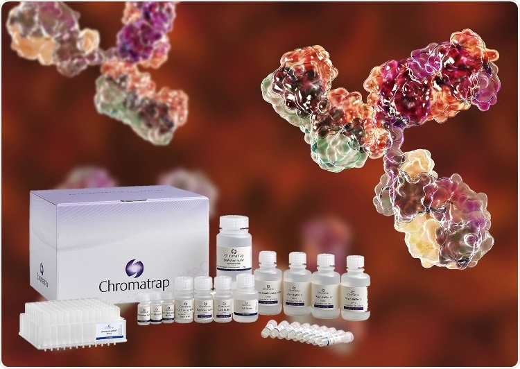 ChIP kits for high throughput antibody validation ChIP kits for high throughput antibody validation