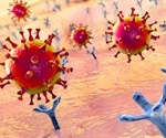 Tocilizumab improves survival in COVID-19 patients with ARDS