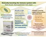 Japanese health supplement could help tackle Covid-19 in people with comorbid conditions