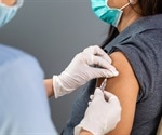 GDP significantly associated with greater COVID-19 vaccine distribution