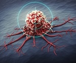 What is Von Hippel-Lindau Syndrome?