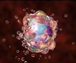 Measuring Apoptosis with Flow Cytometry