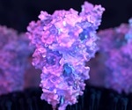 MIT researchers develop a molecular assay to detect sub-picomolar levels of the SARS-CoV-2's receptor-binding domain