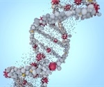 How SARS-CoV-2 has evolved over the course of the pandemic