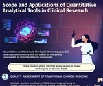 Studies shed light on the versatility, precision, and sensitivity of quantitative analytical tools