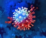 Prevalence of vaccine breakthrough cases in SF Bay Area