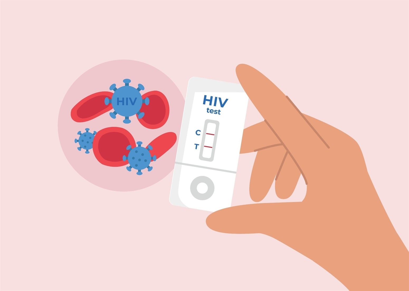 The Evolution of HIV Diagnostic Testing