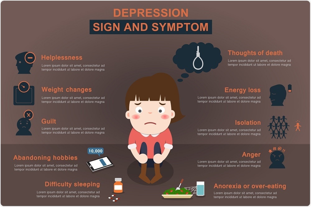 Depression Infographic Pdf