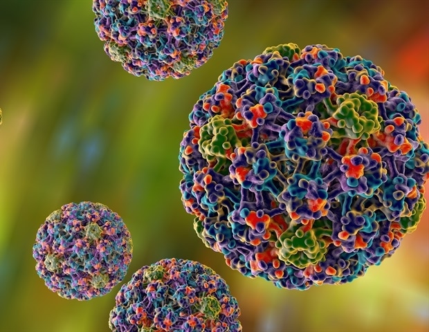 papillomavirus et mal de gorge