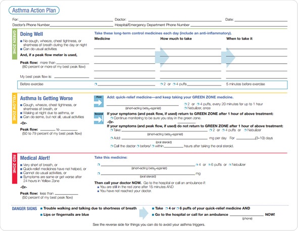 Asthma Action Plan