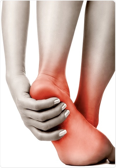 Foot Pain Management