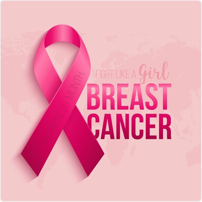 Image result for photos breast cancer awareness