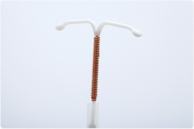 iud sex drive