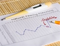 Natural Family Planning Advantages And Disadvantages