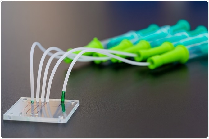 Miniaturized Flow Sensors for Medical Microfluidic Devices