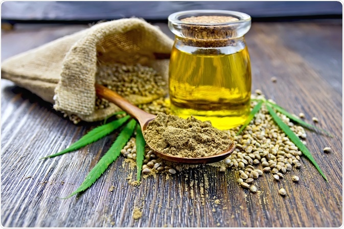 Hemp Seed Oil Health Benefits