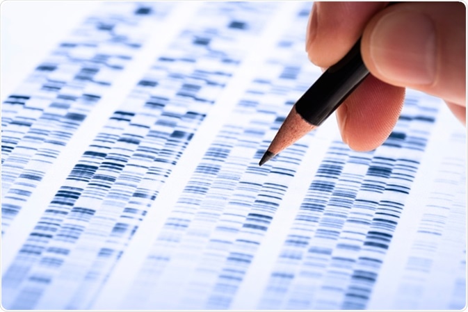molecular cloning