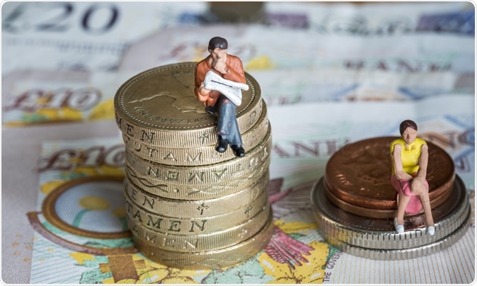 'Gender Pay gap...' - Image Credit: Ian Johnston / Shutterstock