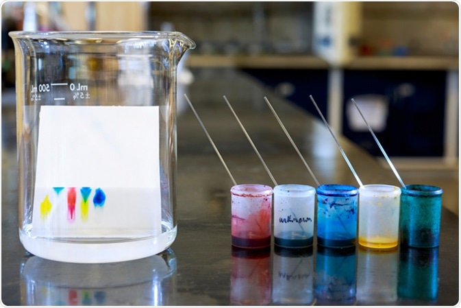Chromatography