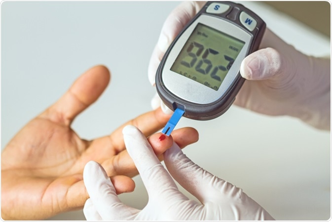 Blood glucose meter, the blood sugar value is measured on a finger. Image Credit: Pittawut /Shutterstock