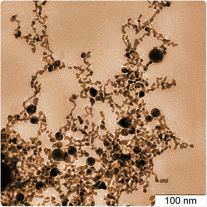 Gold nanoparticles of various shapes obtained by laser ablation in water. Image Credit: Georgy Shafeev / Shutterstock Gold nanoparticles of various shapes obtained by laser ablation in water. Image Credit: Georgy Shafeev / Shutterstock