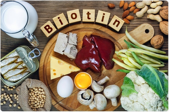 Foods rich in Biotin (vitamin B7). Foods as liver, eggs yolk, yeast, cheese, sardines, soybeans, milk, cauliflower, green beans, mushrooms, peanuts, walnuts and almonds. Image Credit: By Evan Lorne / Shutterstock