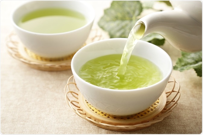Japanese green tea. Image Credit: Nishihama / Shutterstock