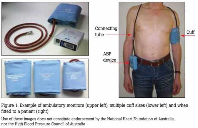 Image Credit: National Heart Foundation and High Blood Pressure Research Council of Australia Ambulatory Blood Pressure Monitoring Consensus Committee