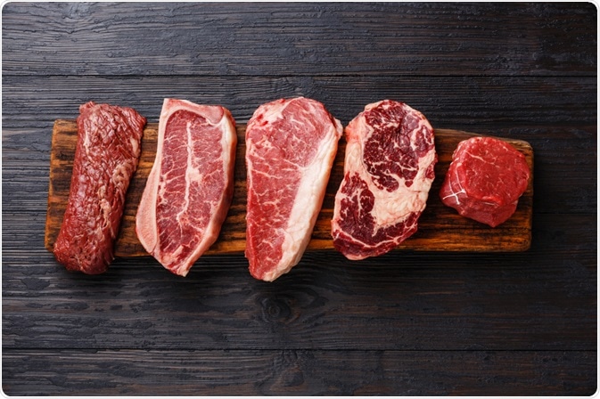 Does Red Meat Shorten Lifespan?