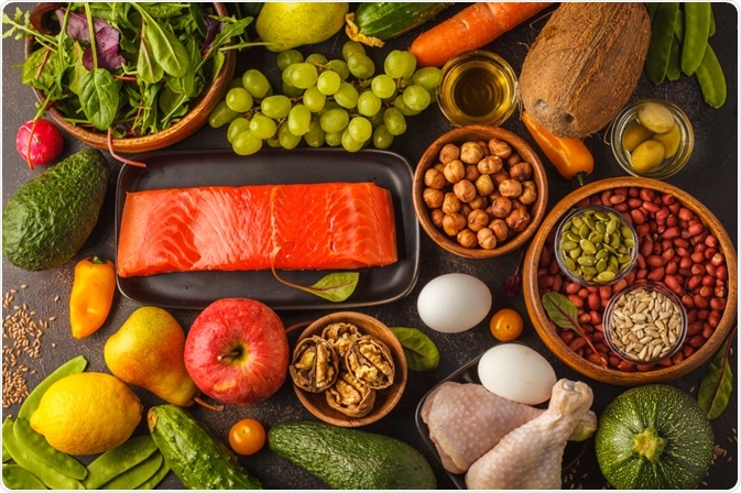 Ketogenic Diet Frequent Questions (Faq) - Paleo Leap