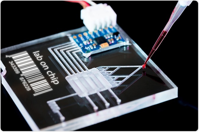 Benefits of Using a Microfluidic Device