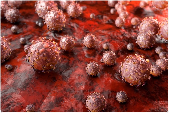 Hpv virus and autoimmune disease, Natural History of HPV Infection cancerul de esofag tratament