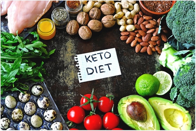 Ketogenic Diet and Aging