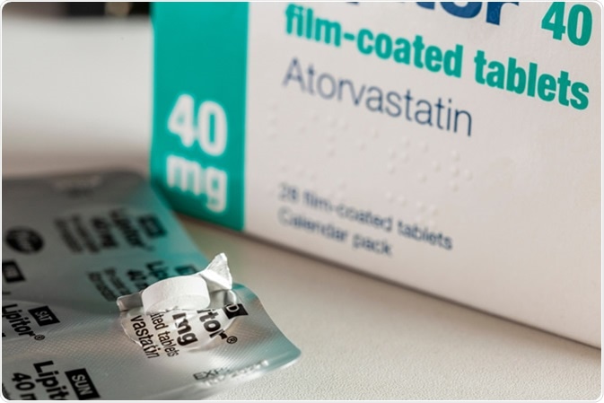 Atorvastatin side effects