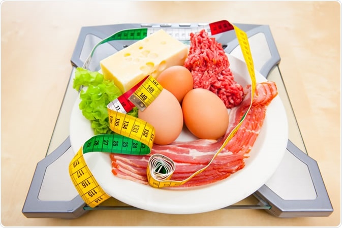 Low carb. Ossile / Shutterstock