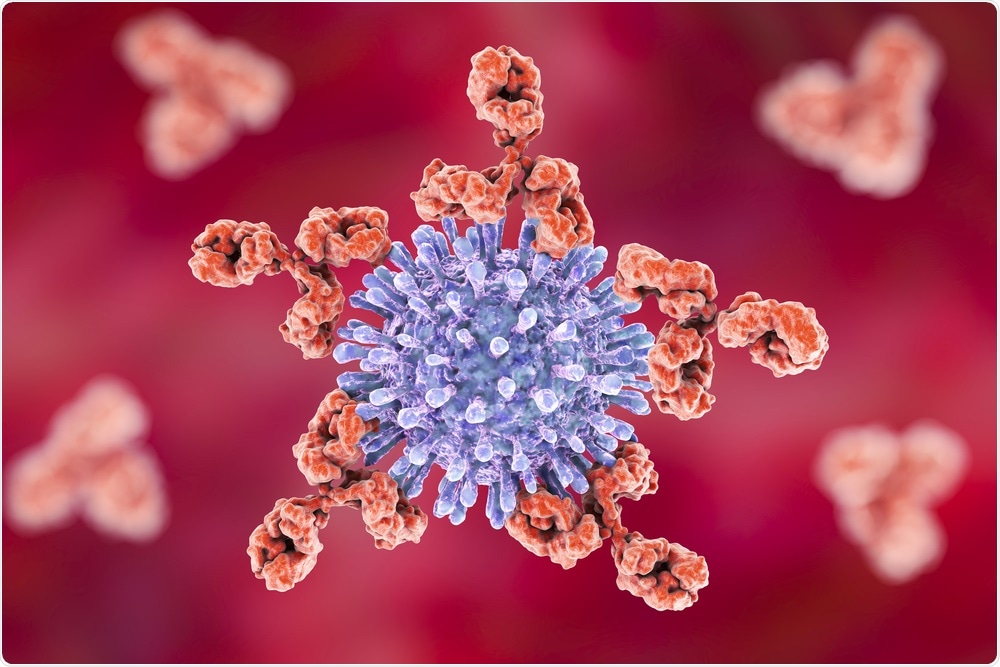 HIV Virus surrounded by antibodies