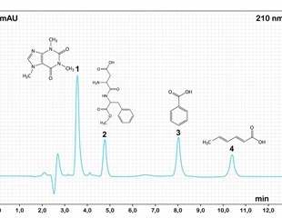 Presenting GC-MS Results in a Publication