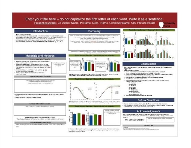 how to give a scientific poster presentation