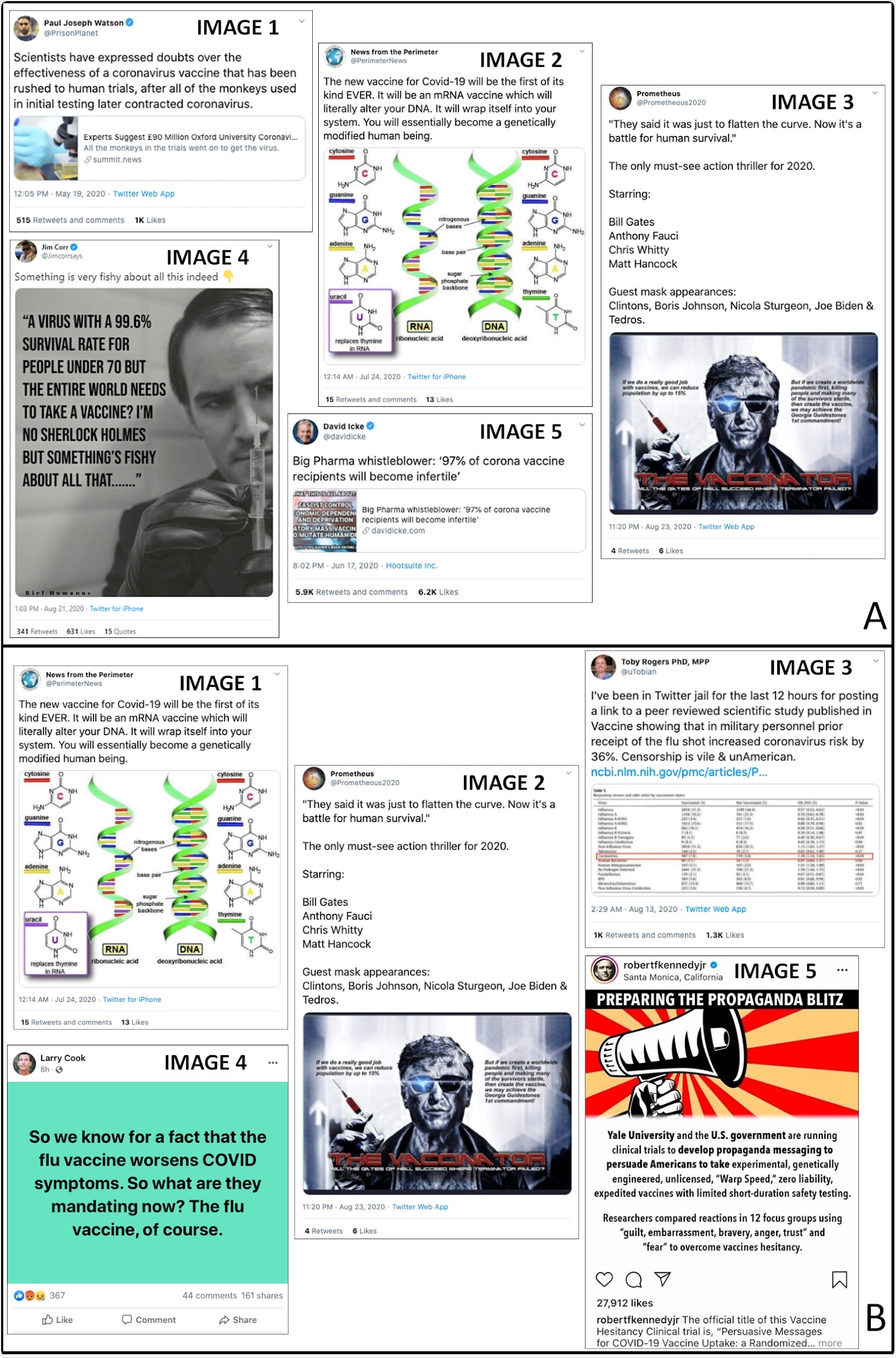 Widely circulating misinformation on social media surrounding a COVID-19 vaccine between June and August 2020. For each of the UK and US, five images were selected (see Methods) to expose to respondents. These “treatment” image sets were shown to 3,000 respondents in the UK (A) and the US (B).