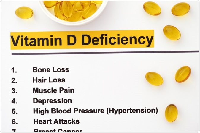 Does vitamin D deficiency increase COVID-19 risk?